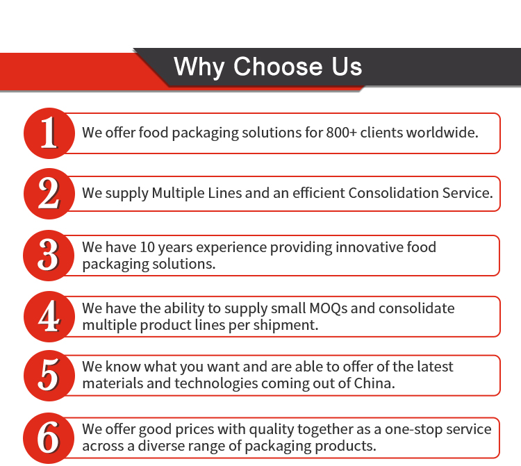 快餐盒详情页_09 快餐盒详情页_09