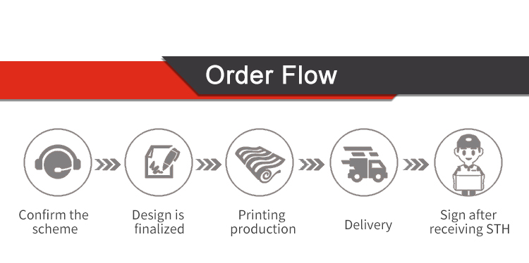 快餐盒详情页_13 快餐盒详情页_13